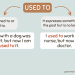 گذشته use چه می‌شود؟ - زبانشناس