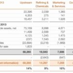 Audited Financial Statements Sample – Peterainsworth